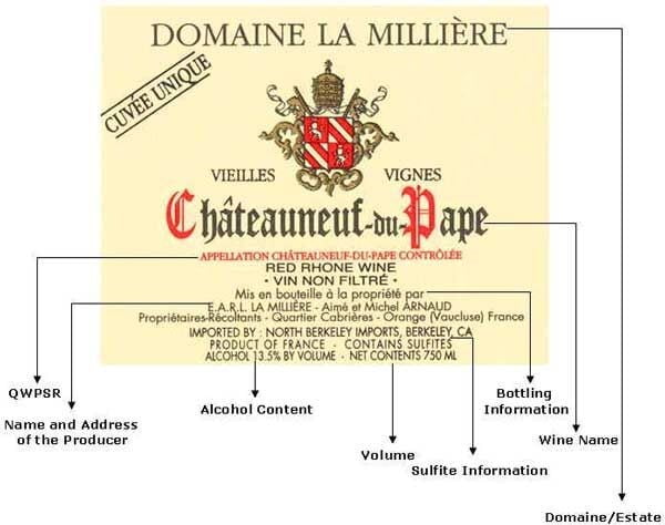 Châteauneuf-du-Pape: The Regal from Rhône